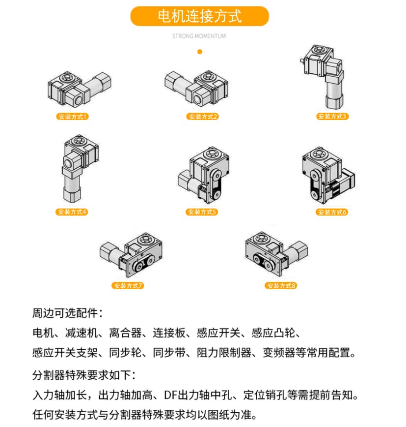 分割器與電機2.jpg